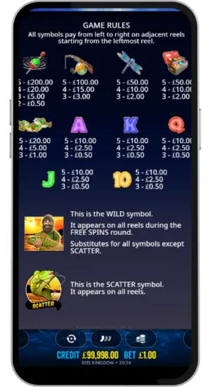 Game rules and paytable with Wild and Scatter details